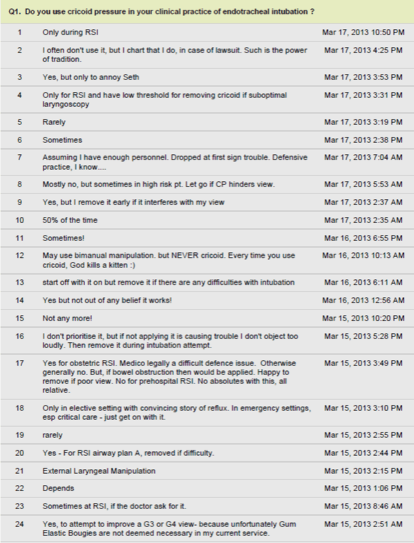 Cricoid pressure survey open comments