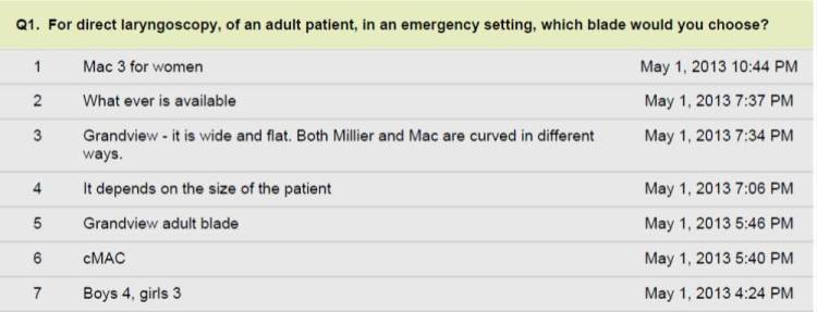 blade choice open comments