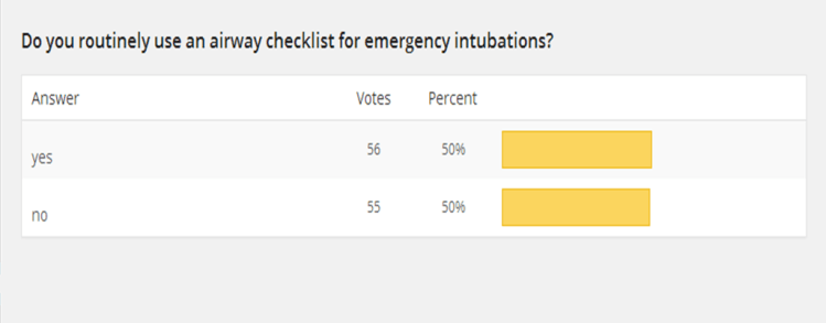 airway cl poll 2014