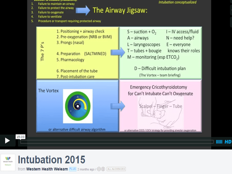 intubation 2015