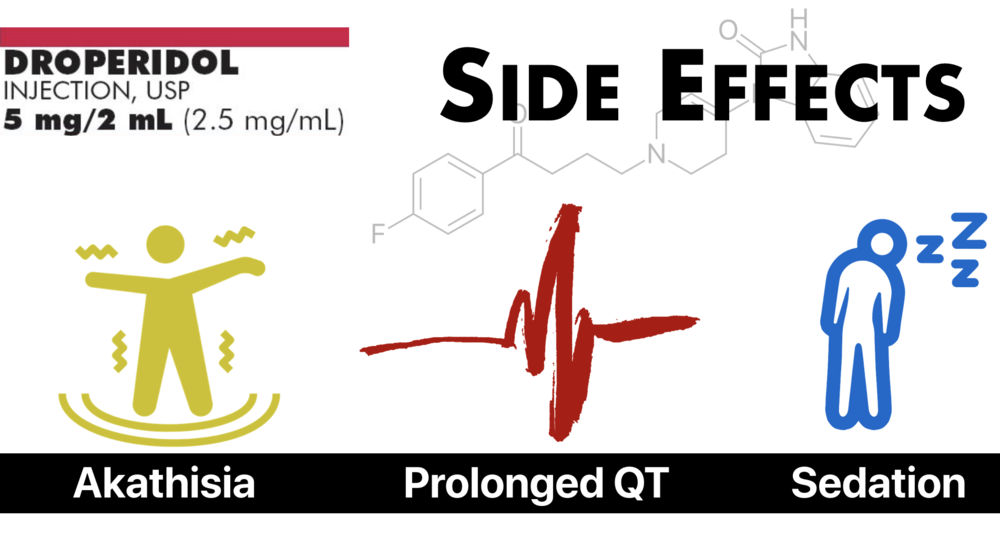 The Return of Droperidol… — Taming the SRU – Prehospital and Retrieval ...